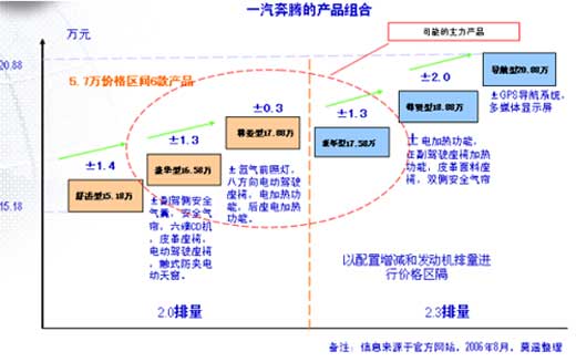中國硬質(zhì)合金產(chǎn)量,進出口,競爭分析,高端產(chǎn)品國產(chǎn)化是主要.